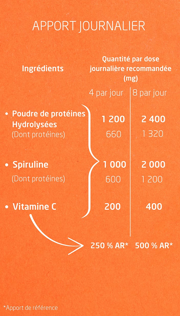 PeptiPower® : complément alimentaire