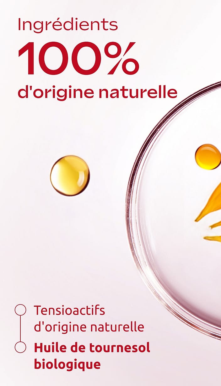 Crème de Douche Very Cherry
