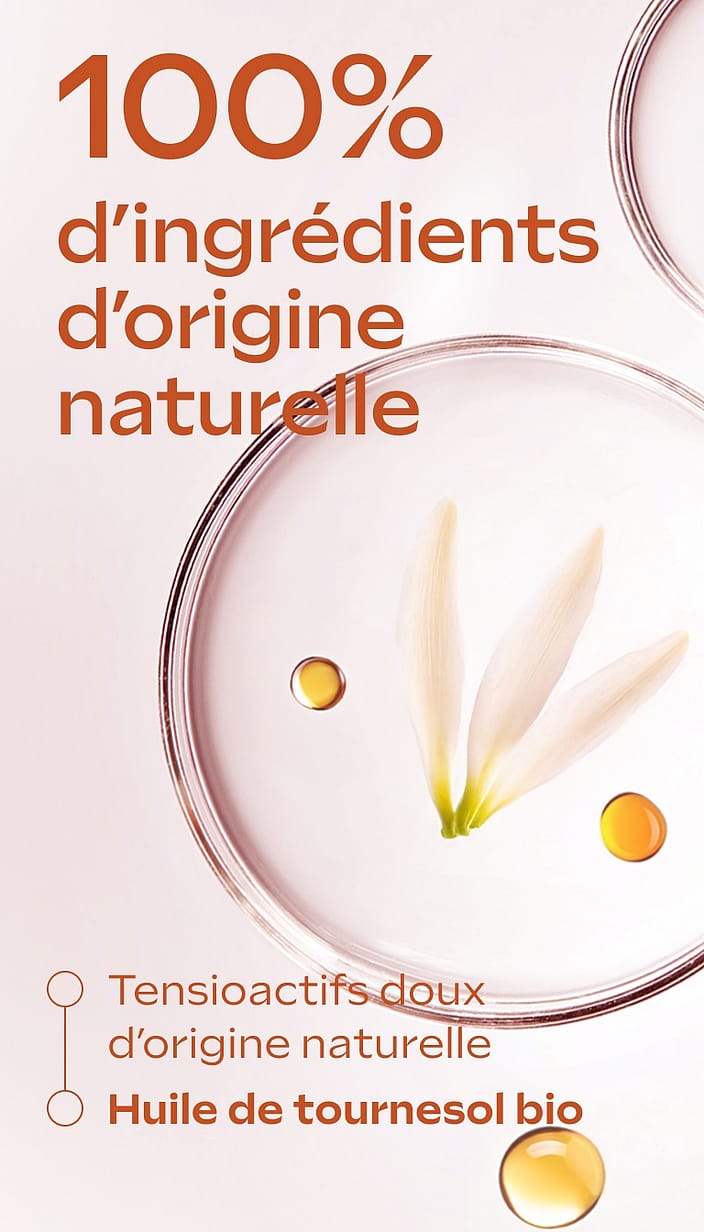 Crème de Douche Amber Divine - Édition limitée