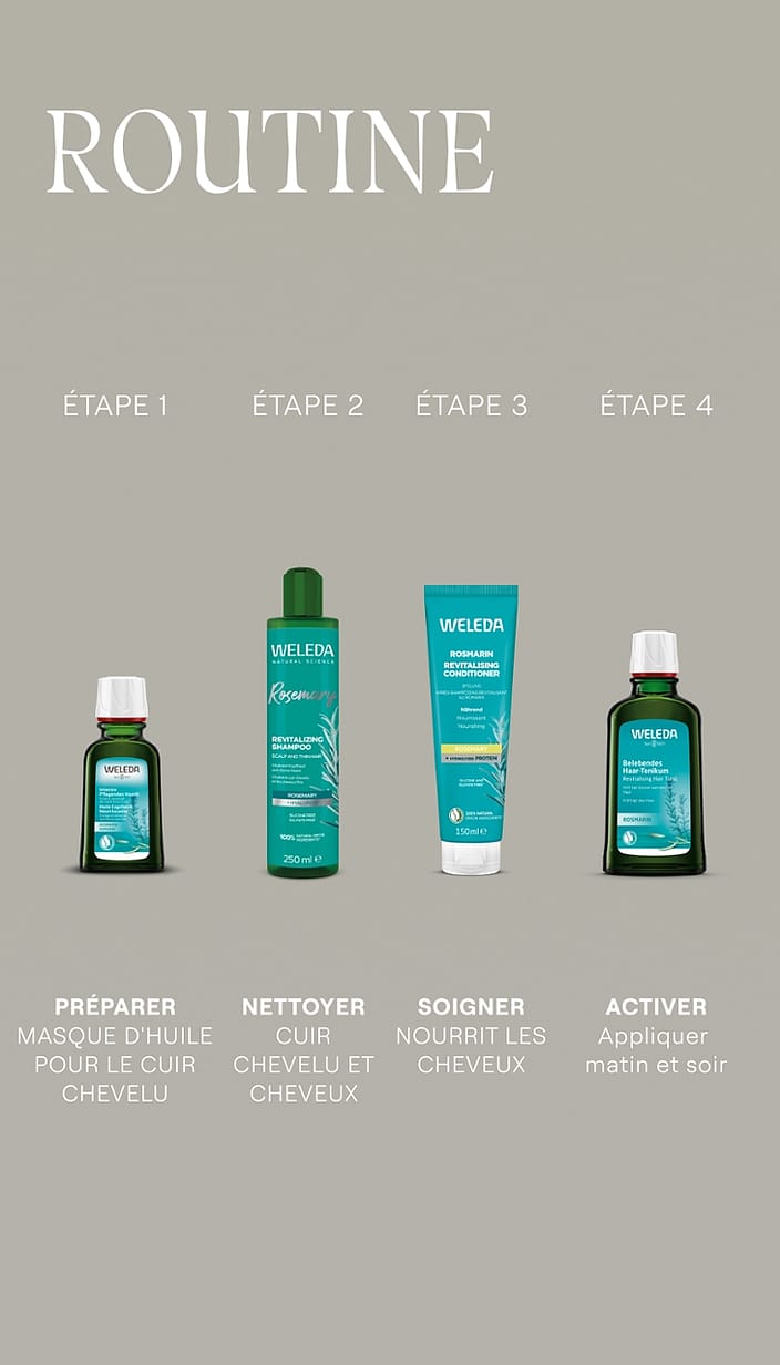 Shampooing revitalisant au Romarin