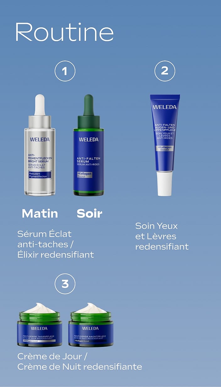 Routine anti-âge Gentiane bleue - Elixir Offert