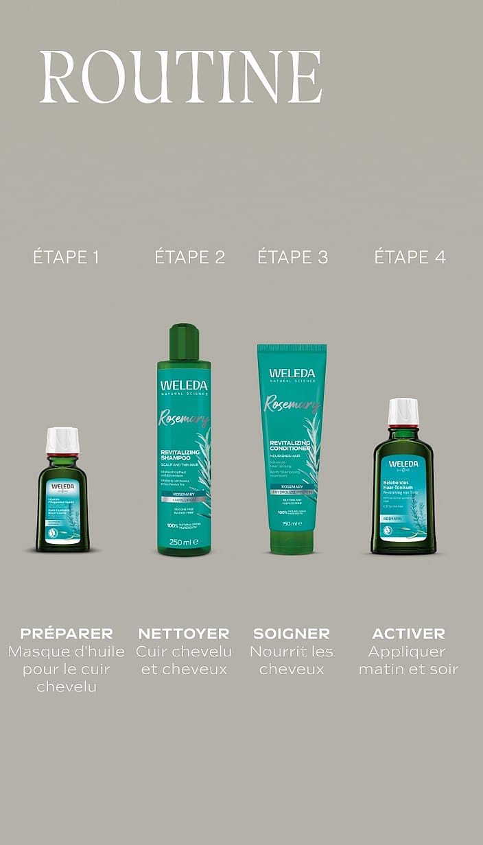 Après-Shampooing revitalisant au Romarin