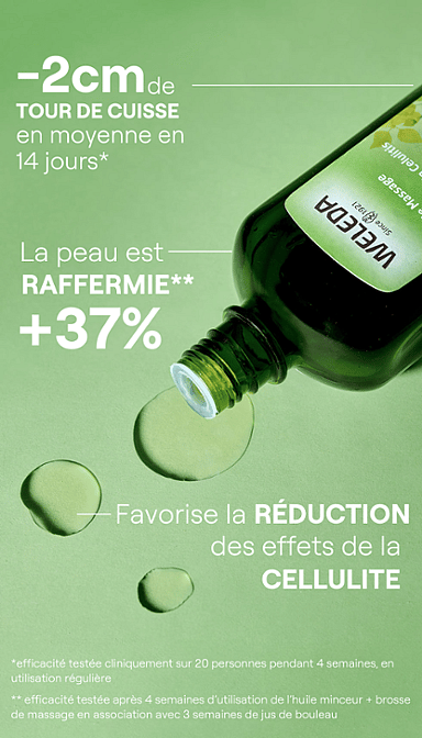 Coffret Minceur
