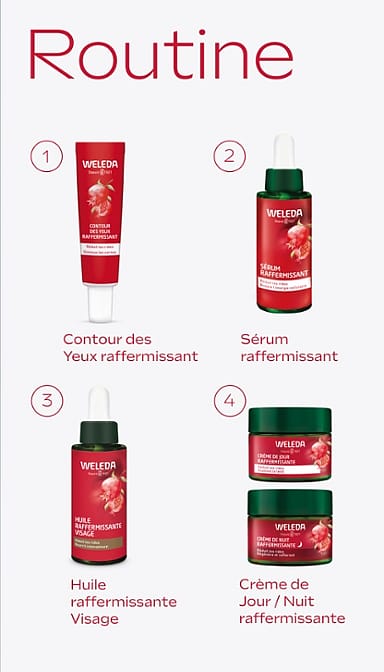 Huile raffermissante Visage à la Grenade