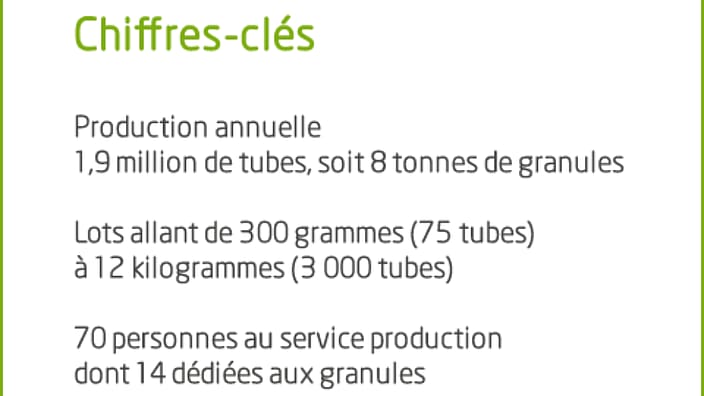 production granules